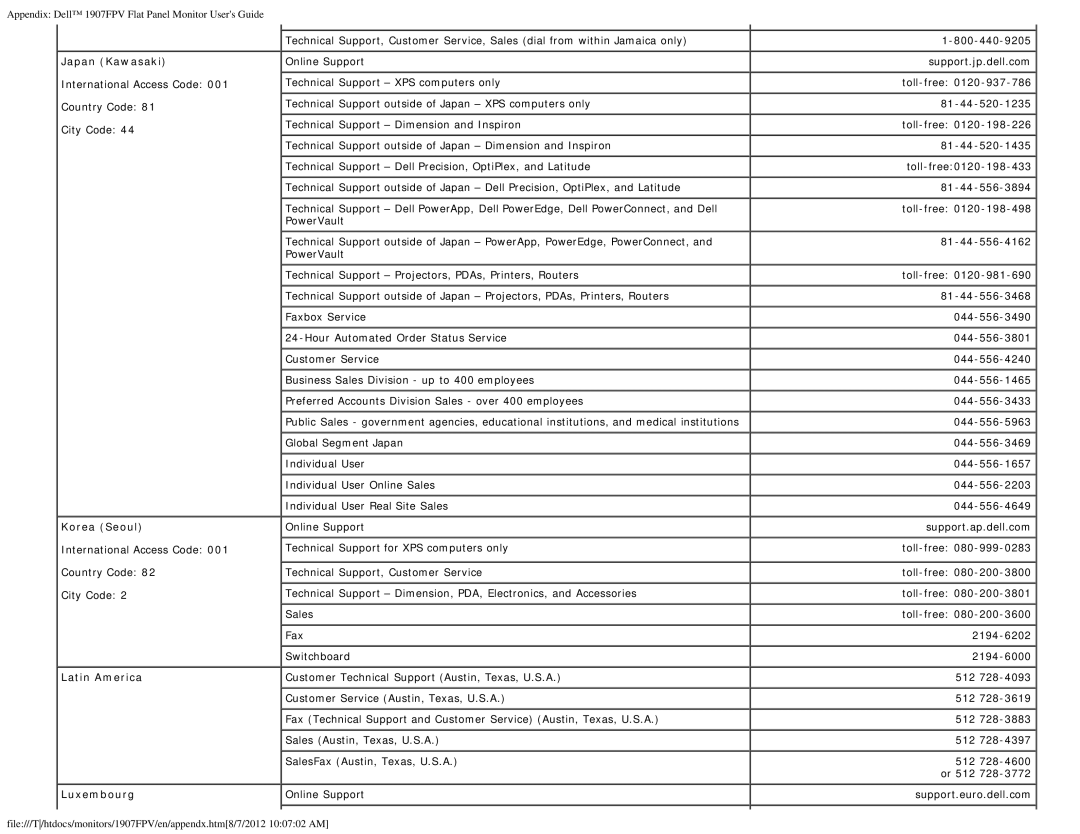 Dell 1907FPV appendix Japan Kawasaki, Korea Seoul, Latin America Luxembourg 