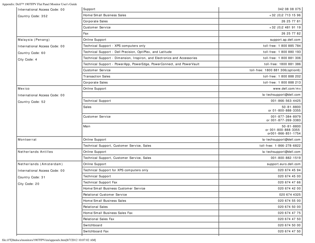 Dell 1907FPV appendix Malaysia Penang, Mexico, Montserrat Netherlands Antilles Netherlands Amsterdam 