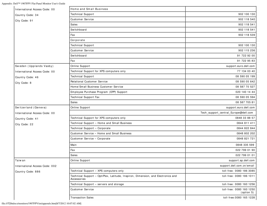 Dell 1907FPV appendix Sweden Upplands Vasby, Switzerland Geneva, Taiwan 