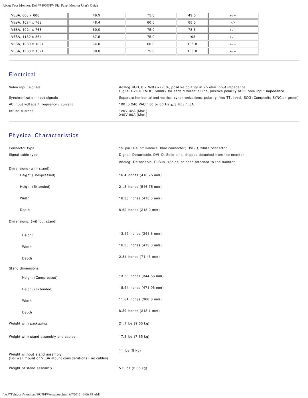 Dell 1907FPV appendix Electrical, Physical Characteristics 