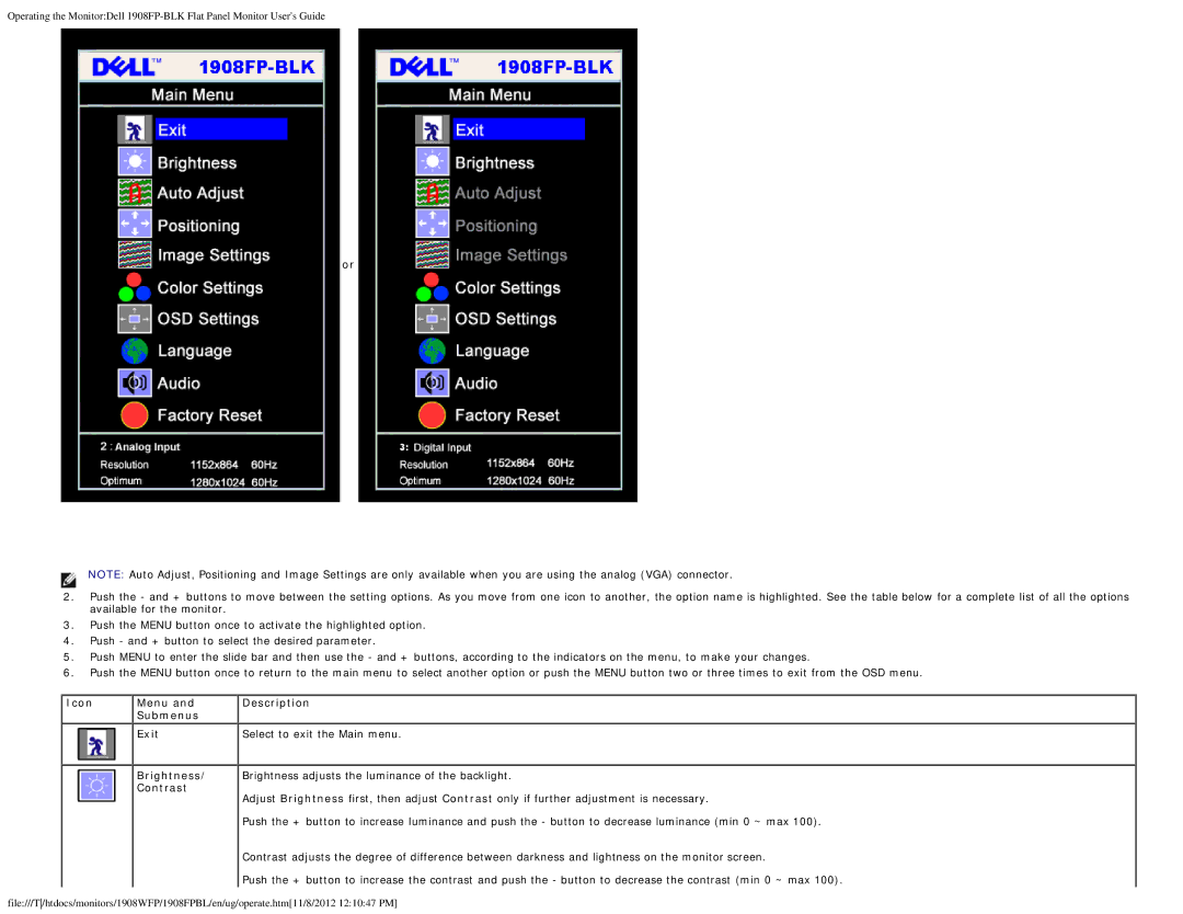 Dell 1908FP-BLK, 1908FPBL appendix Icon Menu Description Submenus Exit, Contrast 