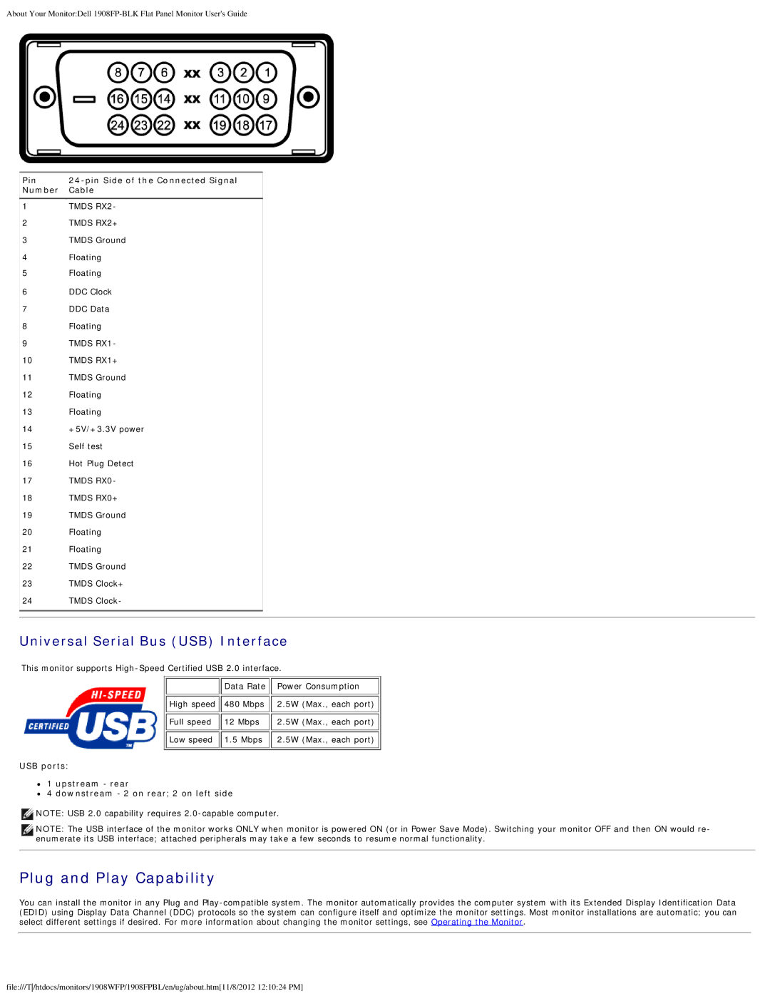 Dell 1908FPBL, 1908FP-BLK appendix Plug and Play Capability, Universal Serial Bus USB Interface 