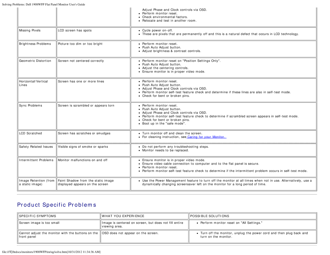 Dell 1908WFP manual Product Specific Problems 