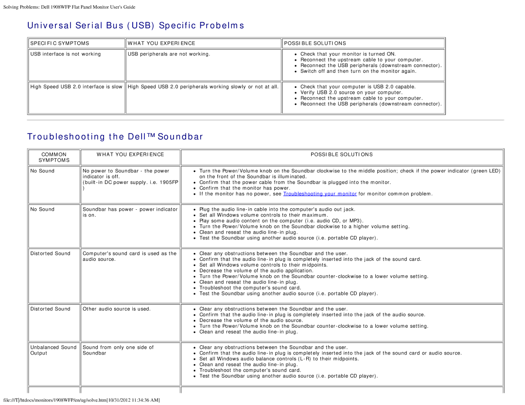 Dell 1908WFP manual Universal Serial Bus USB Specific Probelms 