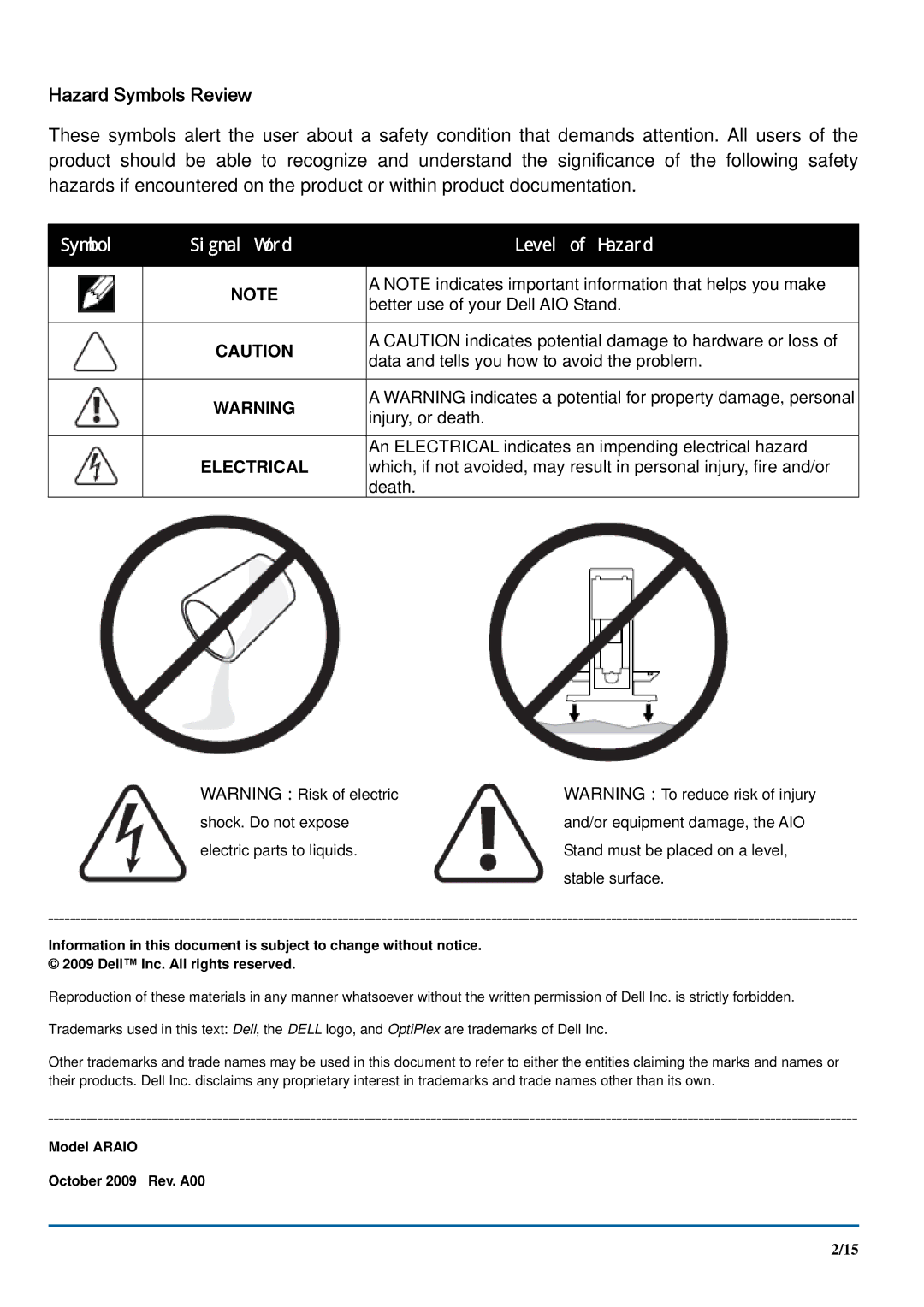 Dell P2210, 1909W, ARAIO manual Symbol Signal Word Level of Hazard 