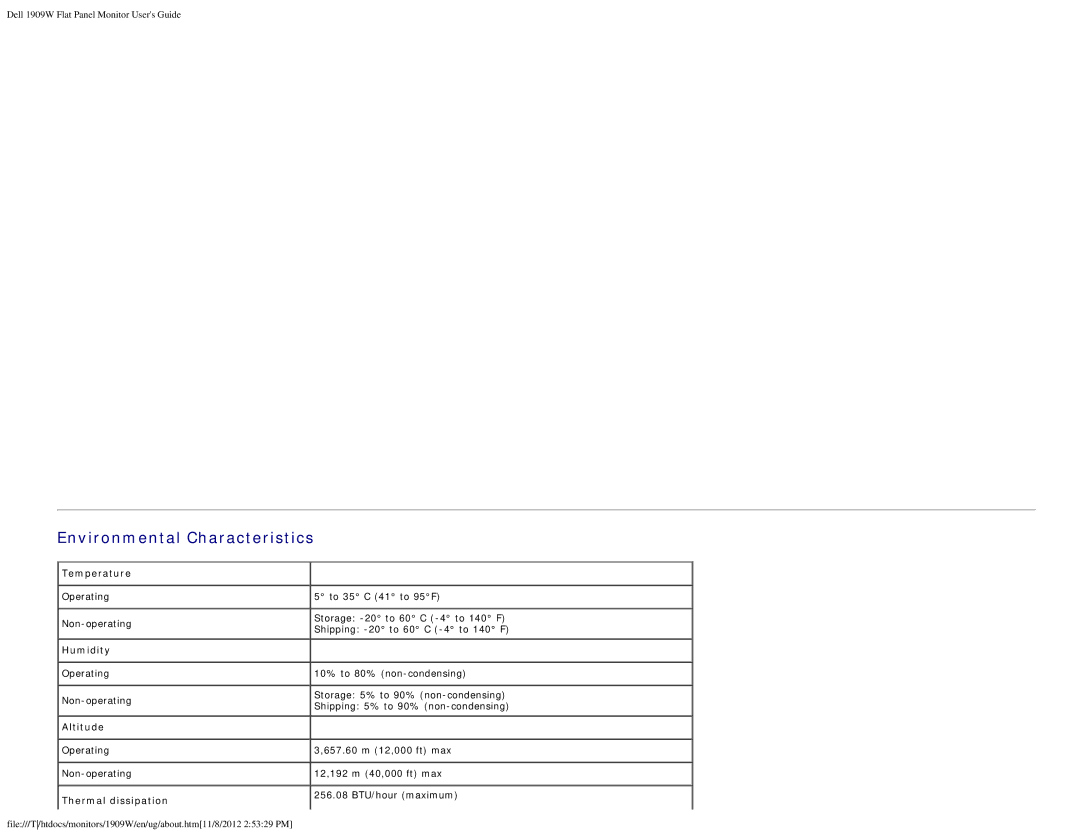 Dell 1909WB appendix Environmental Characteristics, Thermal dissipation 