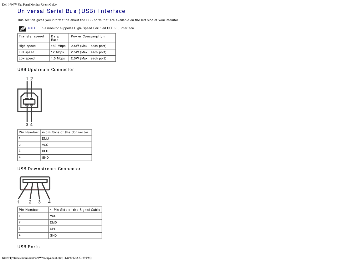 Dell 1909WB appendix Universal Serial Bus USB Interface 