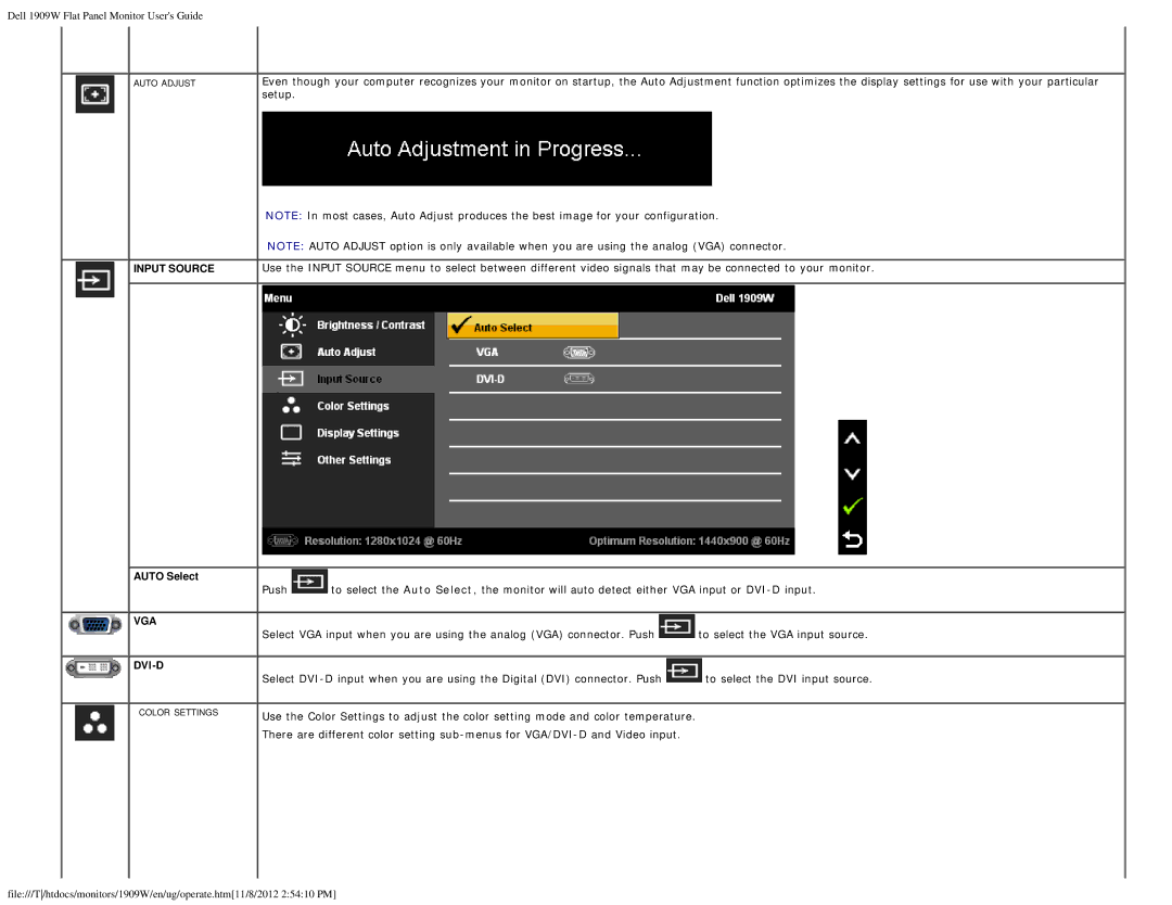 Dell 1909WB appendix Input Source 