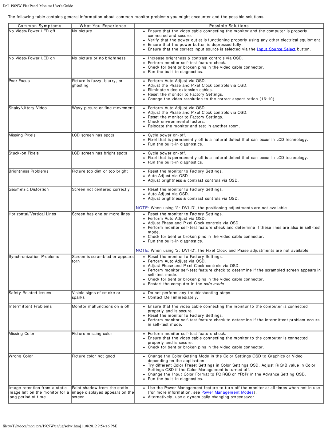 Dell 1909WB appendix Common Symptoms, What You Experience, Possible Solutions 