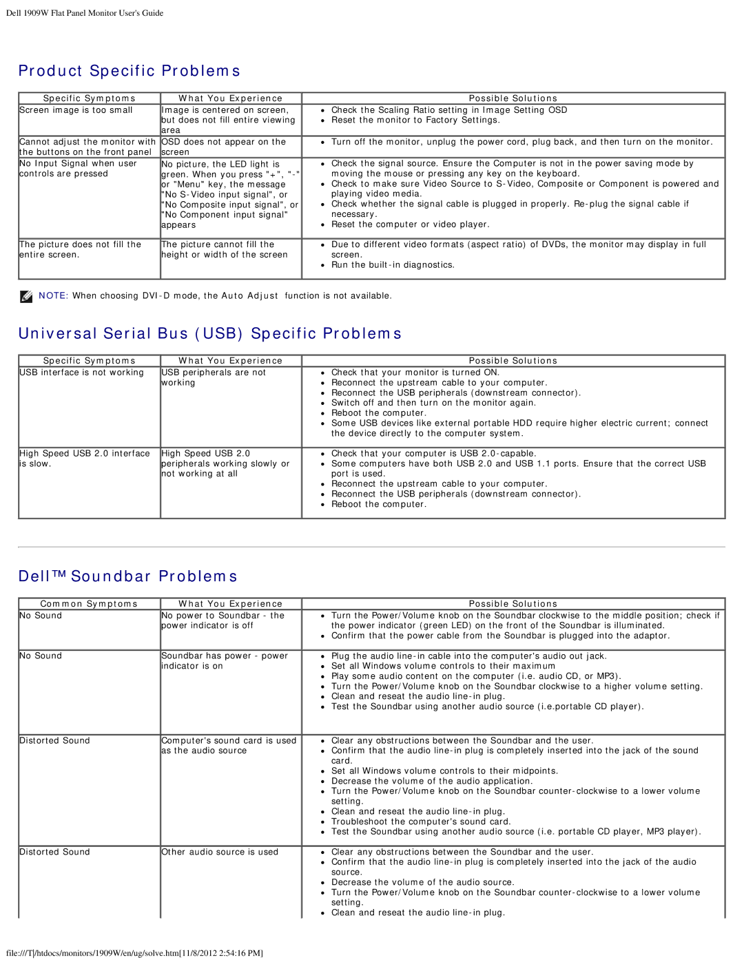 Dell 1909WB appendix Specific Symptoms What You Experience, Common Symptoms What You Experience Possible Solutions 