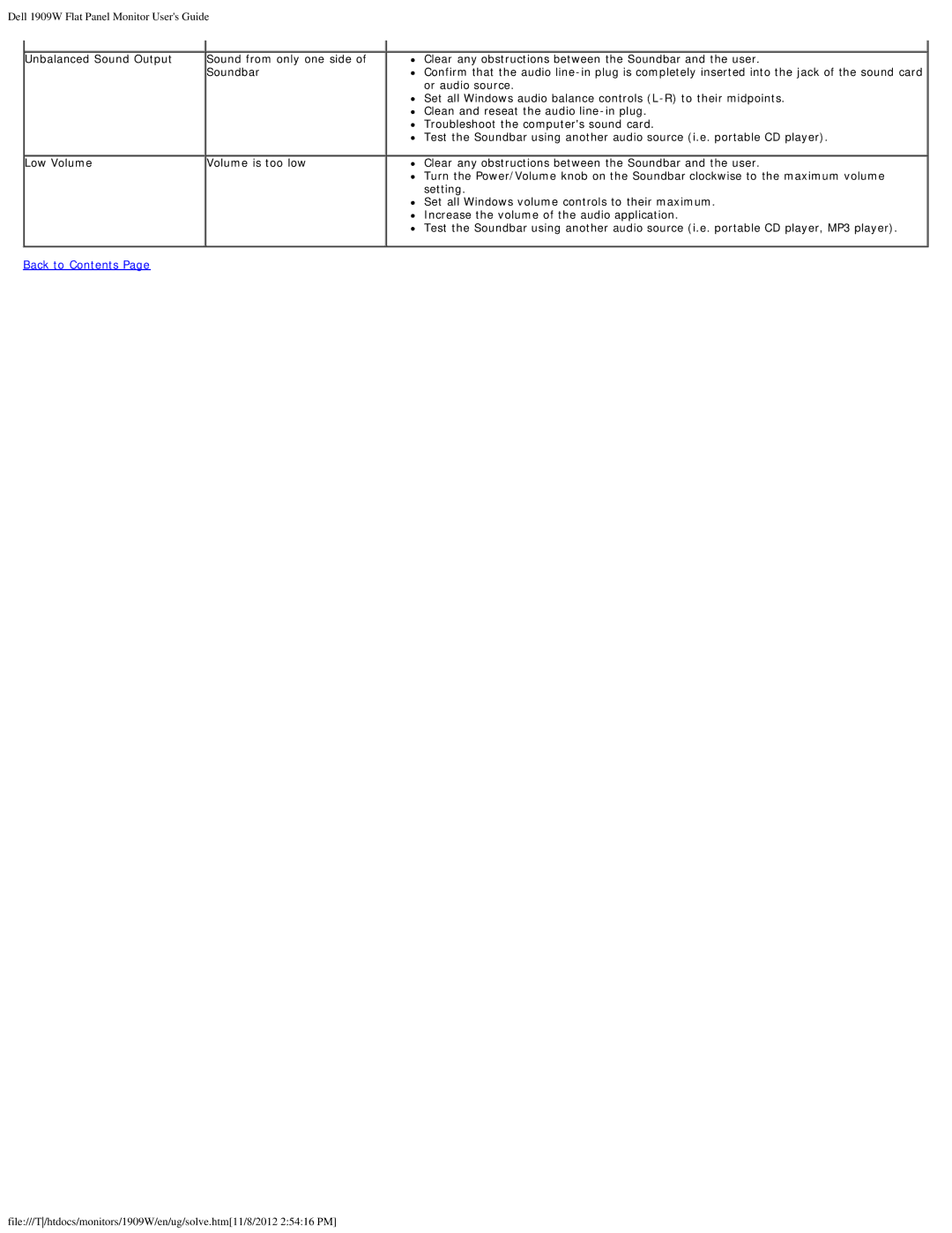 Dell 1909WB appendix Unbalanced Sound Output 