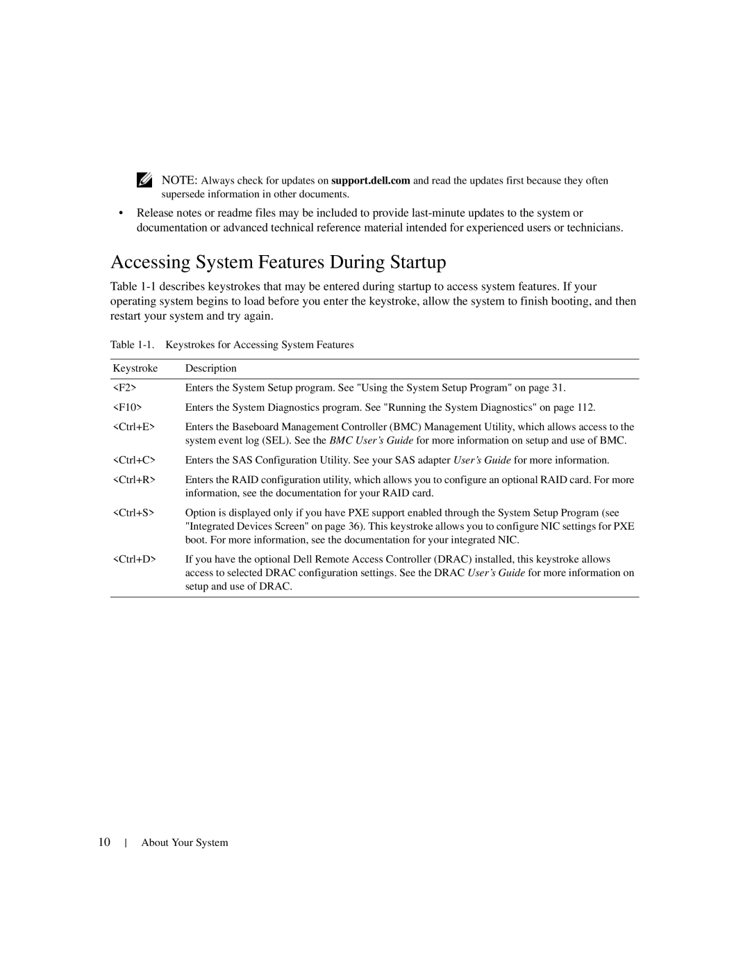 Dell 1950 owner manual Accessing System Features During Startup 