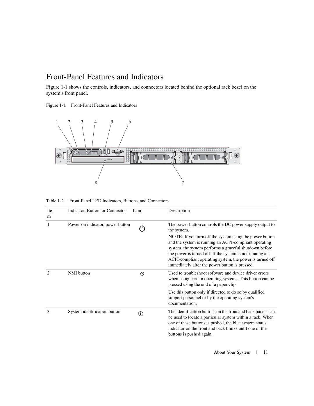 Dell 1950 owner manual Front-Panel Features and Indicators 