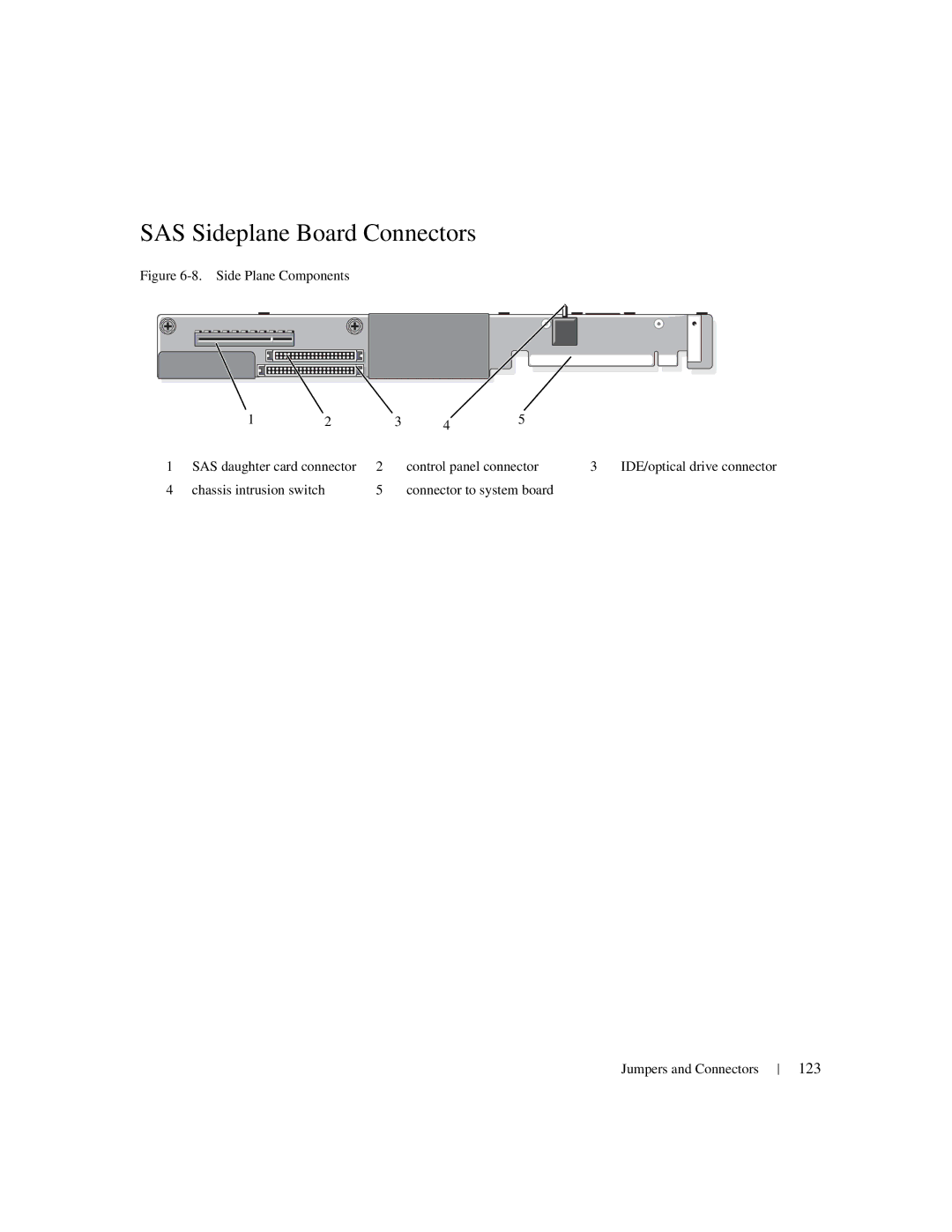 Dell 1950 owner manual SAS Sideplane Board Connectors, 123 