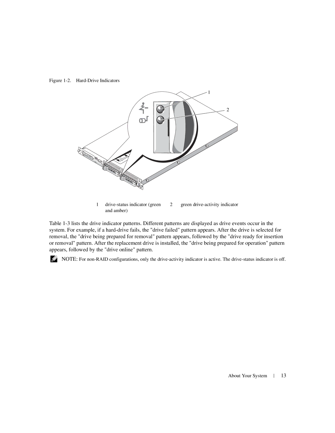 Dell 1950 owner manual About Your System 