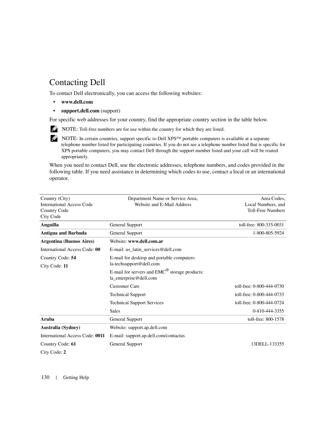 Dell 1950 owner manual Contacting Dell, 130 