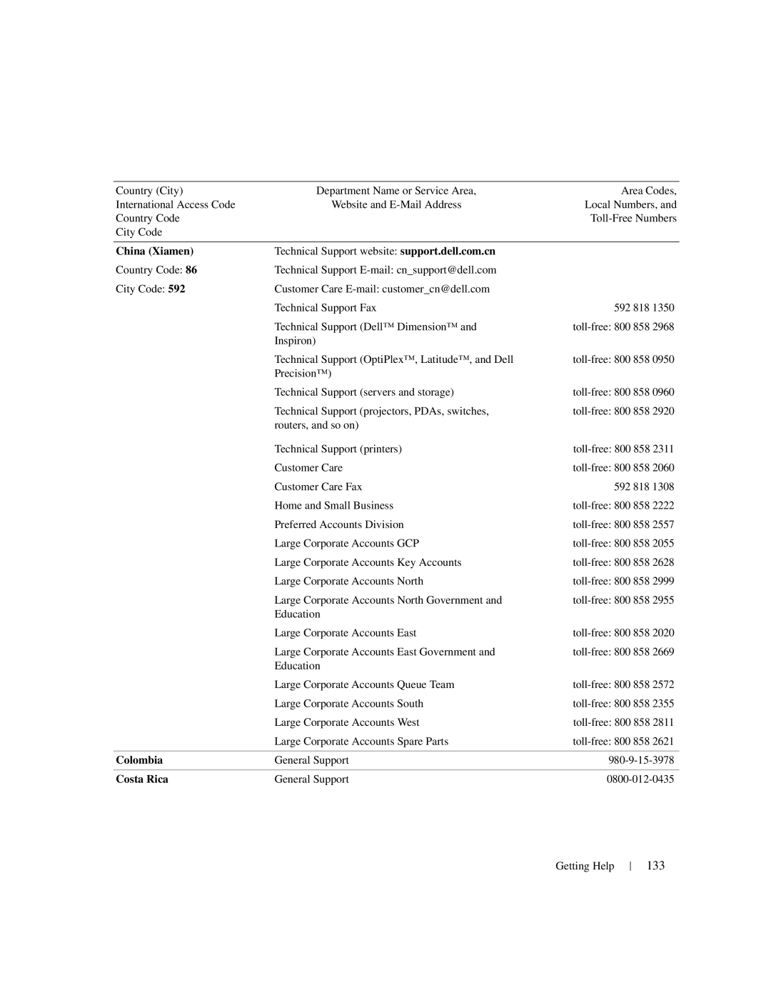 Dell 1950 owner manual 133, China Xiamen, Colombia, Costa Rica 