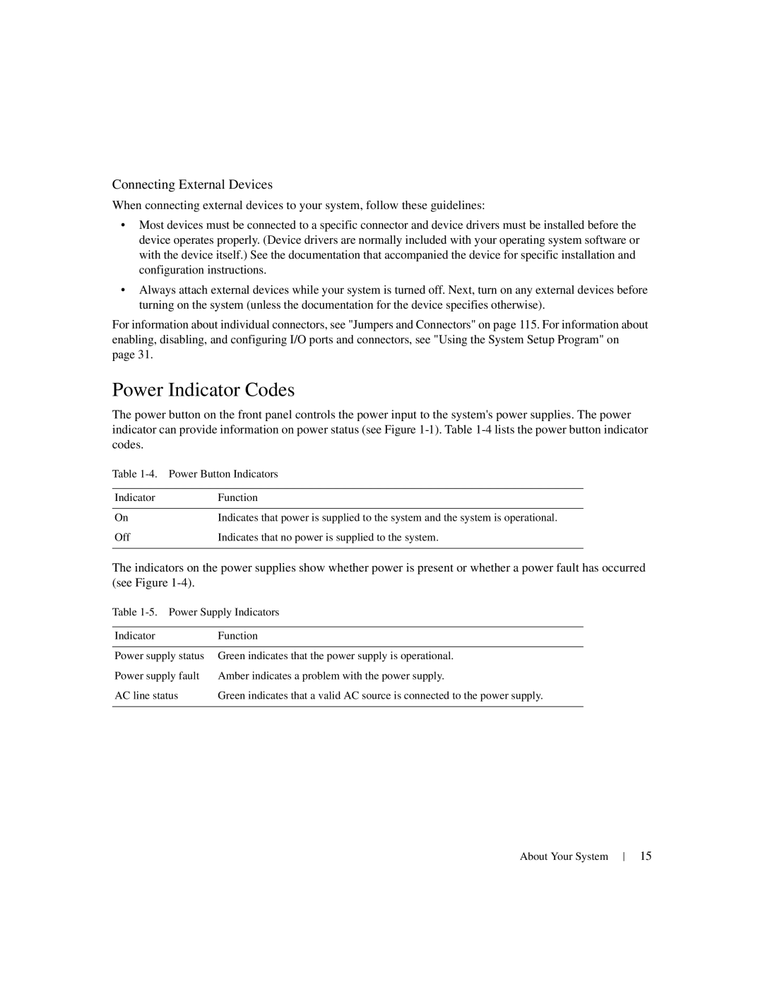 Dell 1950 owner manual Power Indicator Codes, Connecting External Devices 