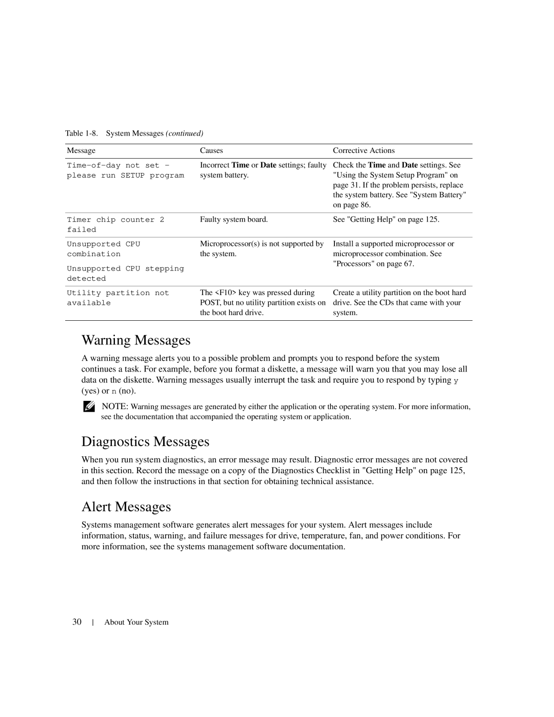 Dell 1950 owner manual Diagnostics Messages, Alert Messages 