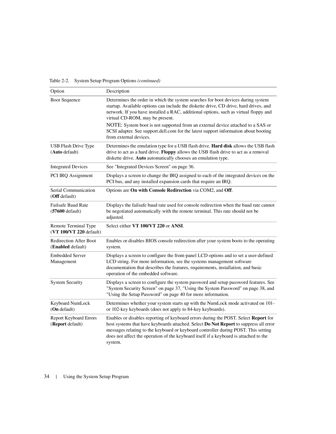 Dell 1950 owner manual Options are On with Console Redirection via COM2, and Off, VT 100/VT 220 default 