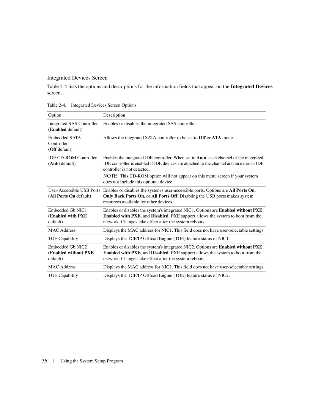 Dell 1950 owner manual Integrated Devices Screen, Enabled with PXE, Enabled without PXE 