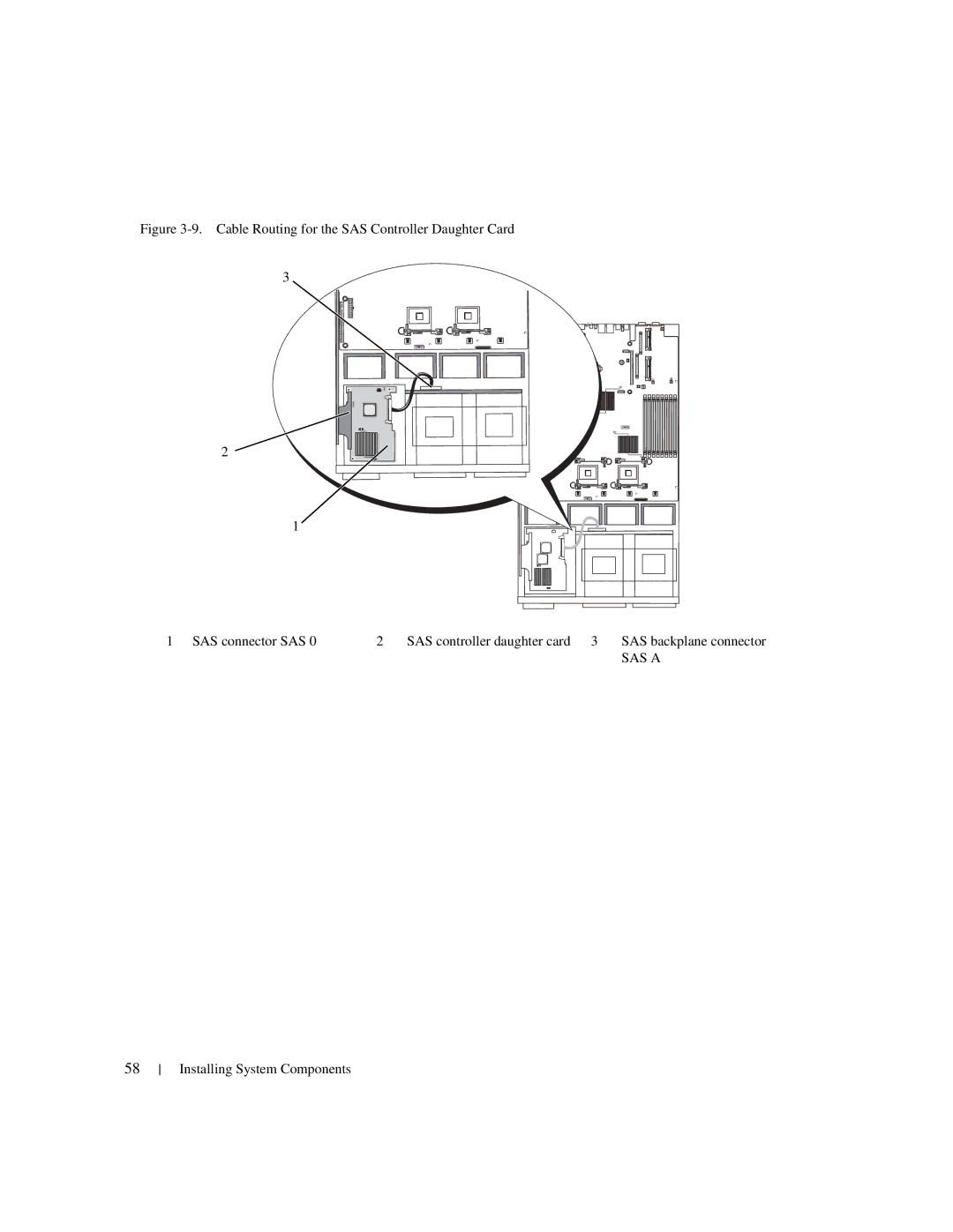 Dell 1950 owner manual SAS a 