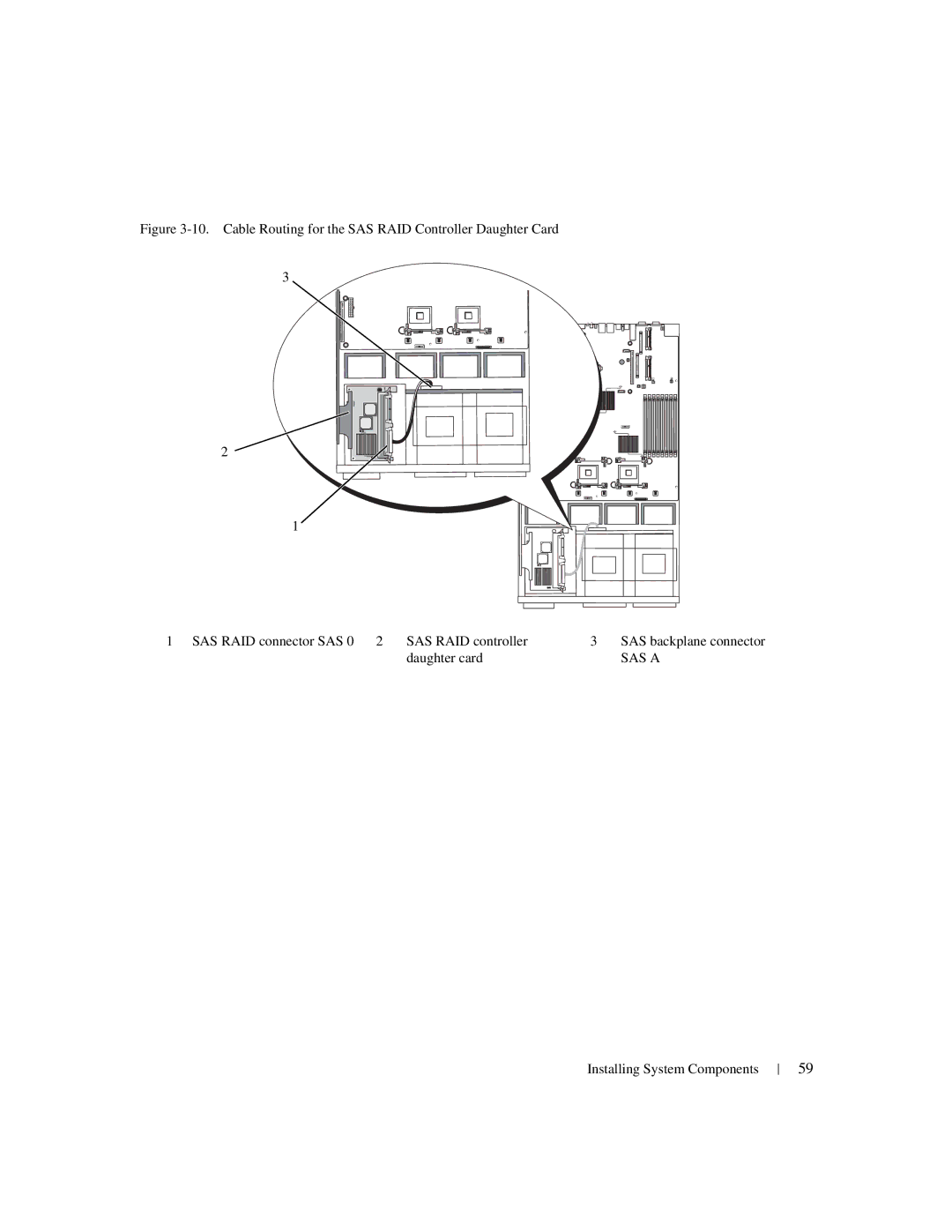 Dell 1950 owner manual SAS a 