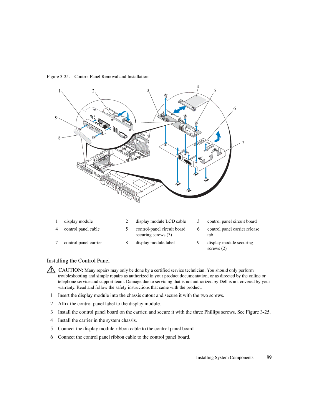 Dell 1950 owner manual Installing the Control Panel 