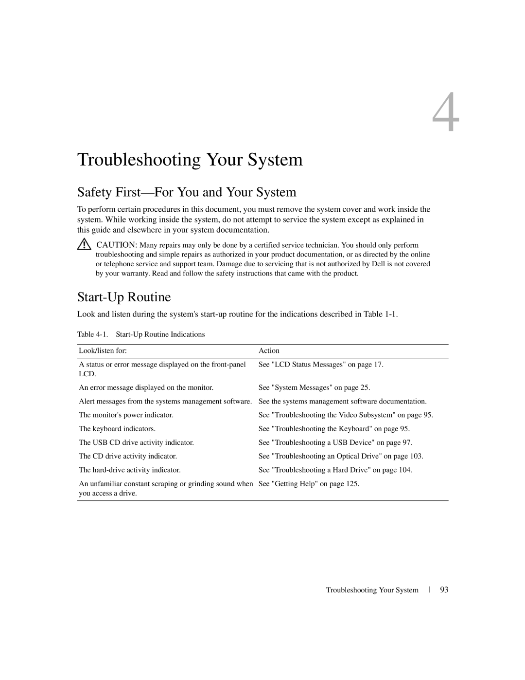 Dell 1950 owner manual Safety First-For You and Your System, Start-Up Routine 