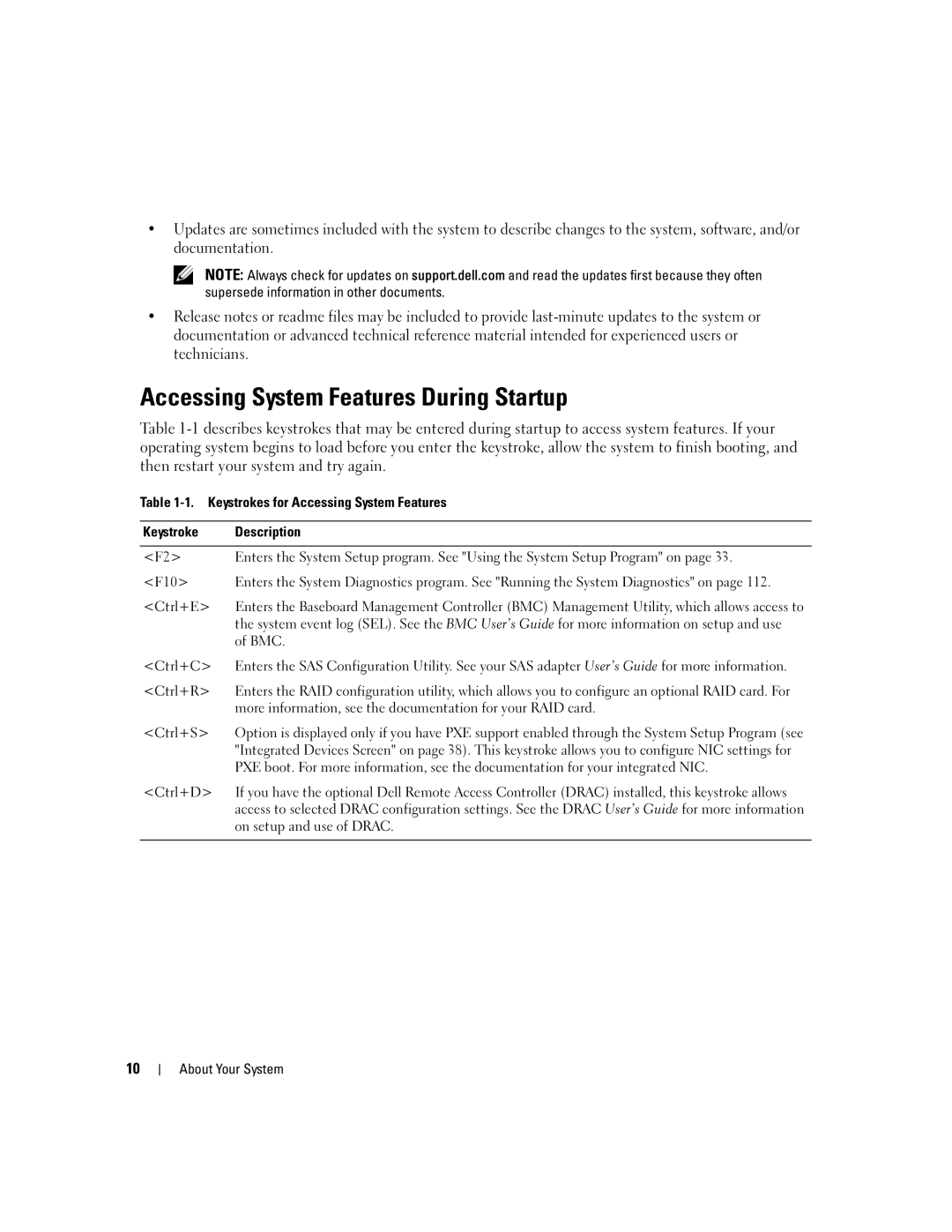 Dell 1950 owner manual Accessing System Features During Startup 