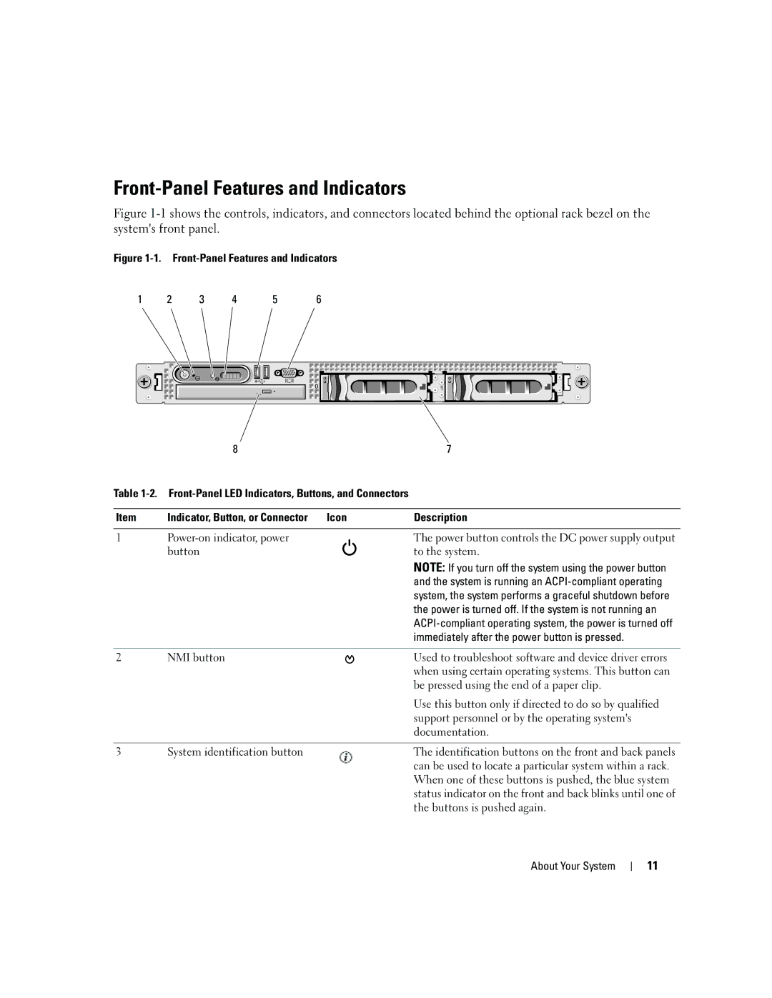 Dell 1950 owner manual Front-Panel Features and Indicators 