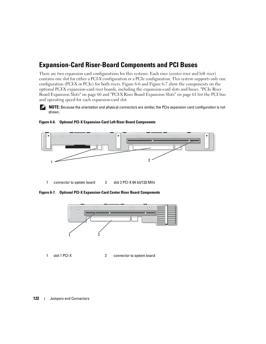 Dell 1950 owner manual Expansion-CardRiser-Board Components and PCI Buses, 122 