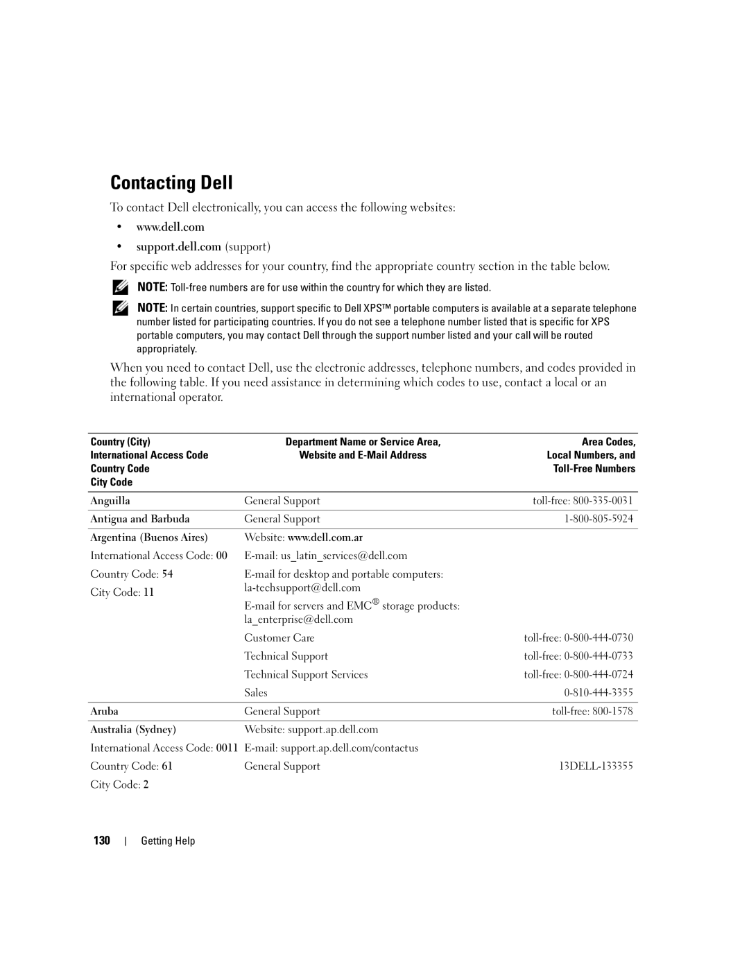 Dell 1950 owner manual Contacting Dell, 130 