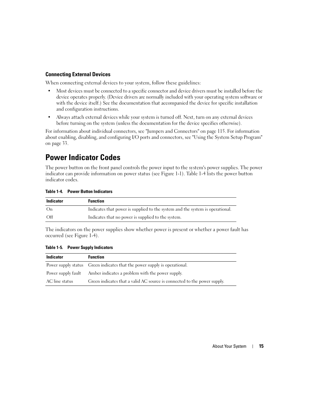 Dell 1950 owner manual Power Indicator Codes, Connecting External Devices 