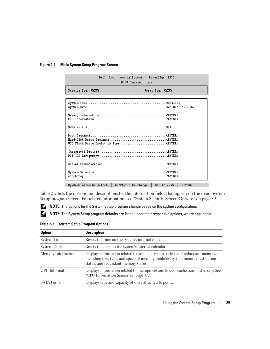 Dell 1950 owner manual Status, and redundant memory status, CPU Information Screen on 