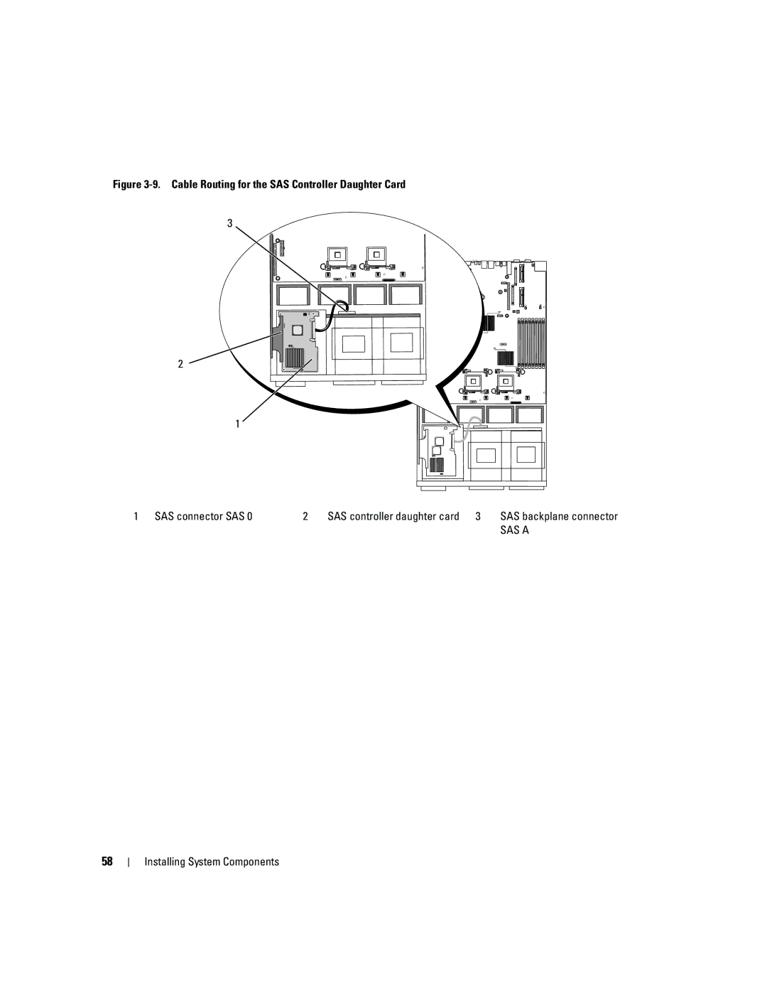 Dell 1950 owner manual SAS a 