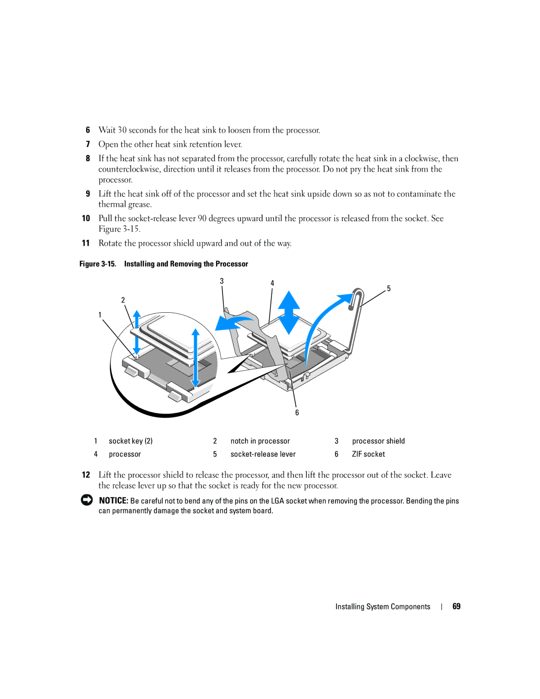 Dell 1950 owner manual Processor Socket-release lever ZIF socket 