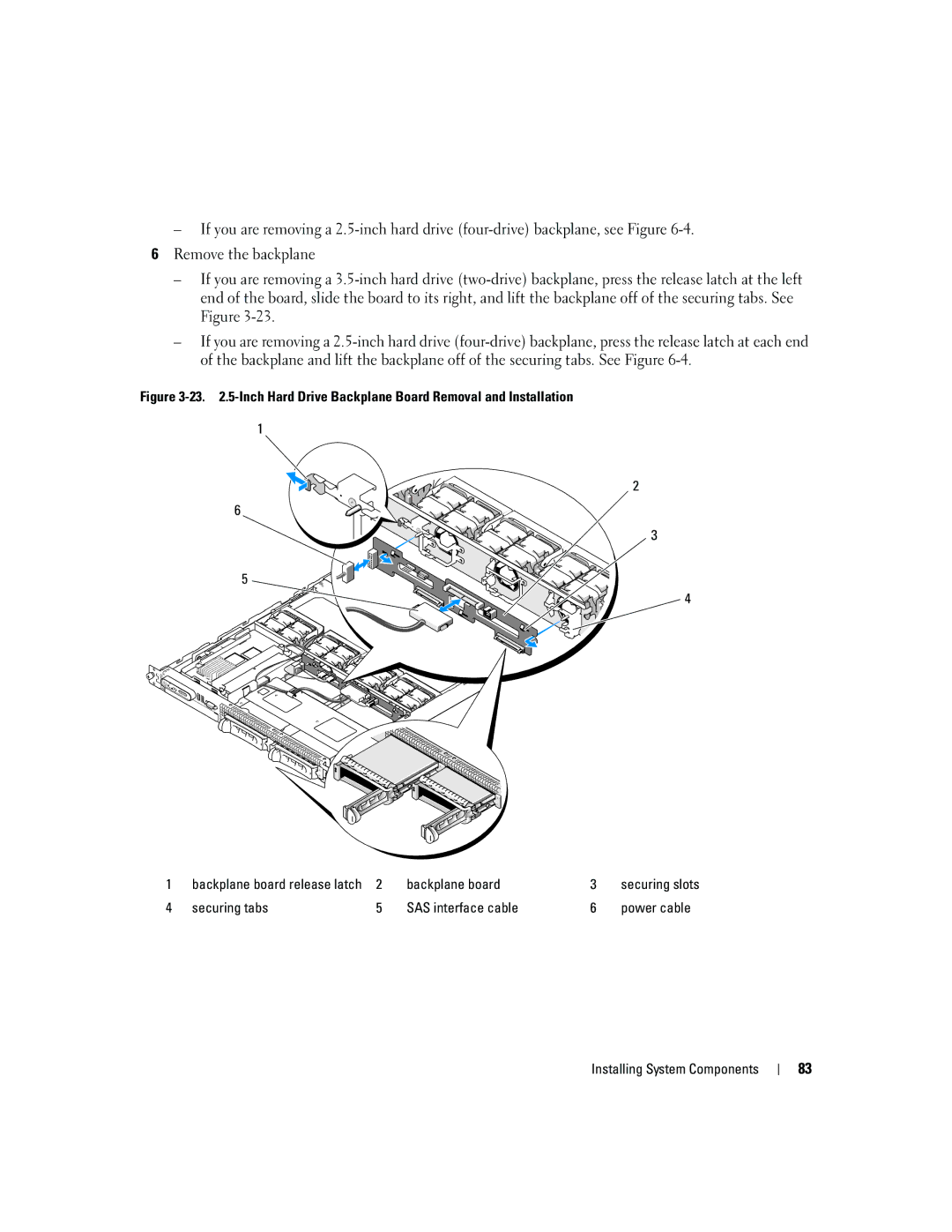 Dell 1950 owner manual Backplane board 