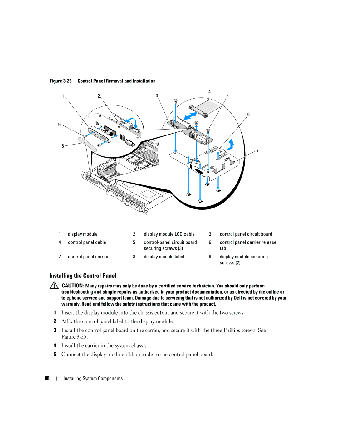 Dell 1950 owner manual Installing the Control Panel, Control panel cable Control-panel circuit board 