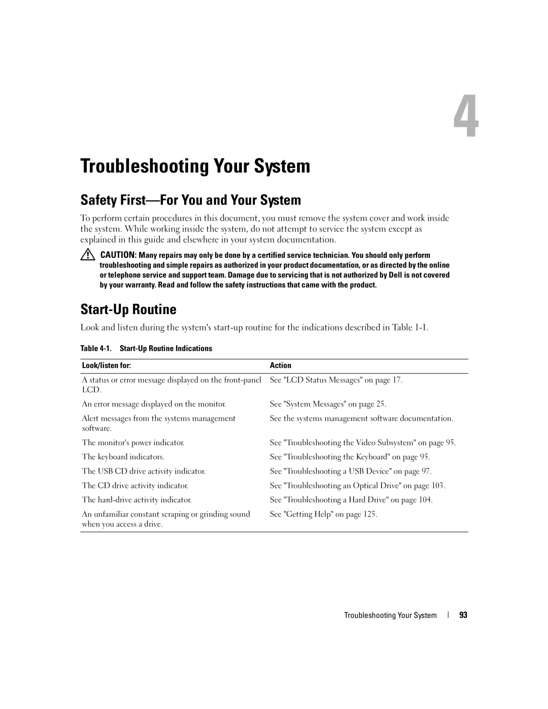 Dell 1950 owner manual Safety First-For You and Your System, Start-Up Routine Indications Look/listen for Action 