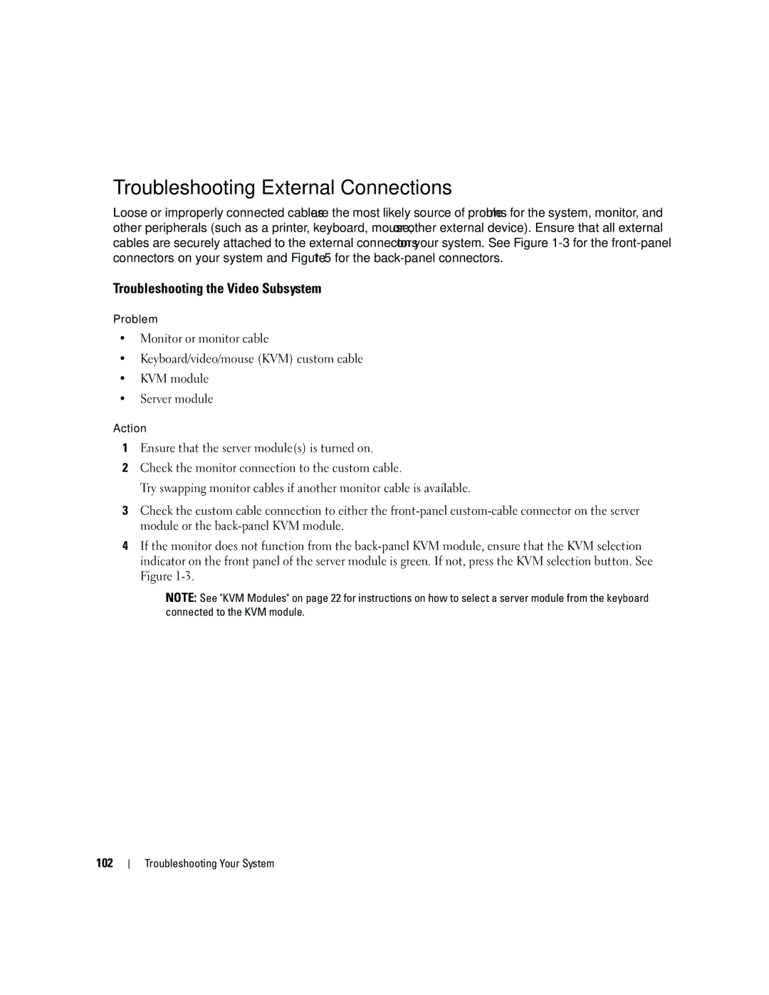 Dell 1955 owner manual Troubleshooting External Connections, Troubleshooting the Video Subsystem, Problem 