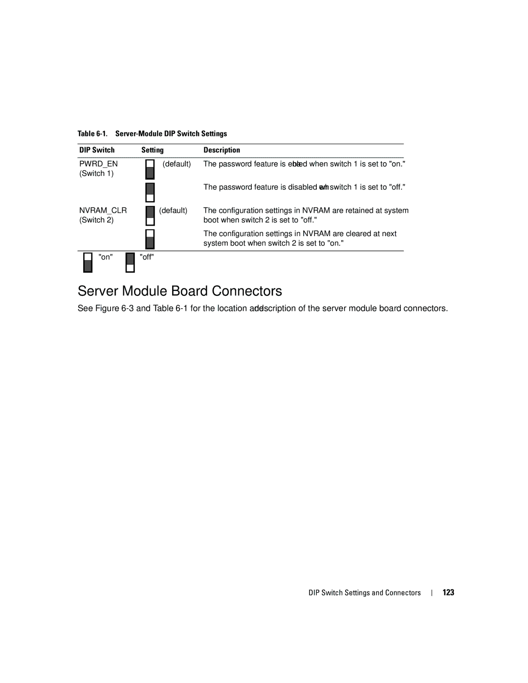 Dell 1955 owner manual Server Module Board Connectors, 123, Server-Module DIP Switch Settings Description 