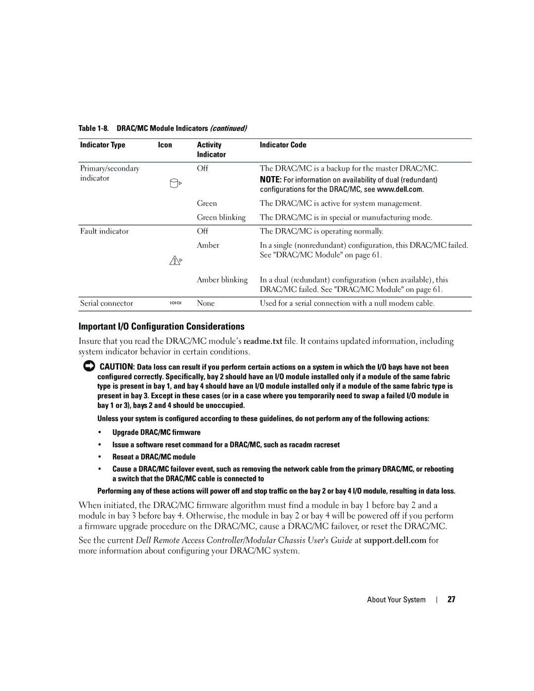 Dell 1955 owner manual Important I/O Configuration Considerations, See DRAC/MC Module on 