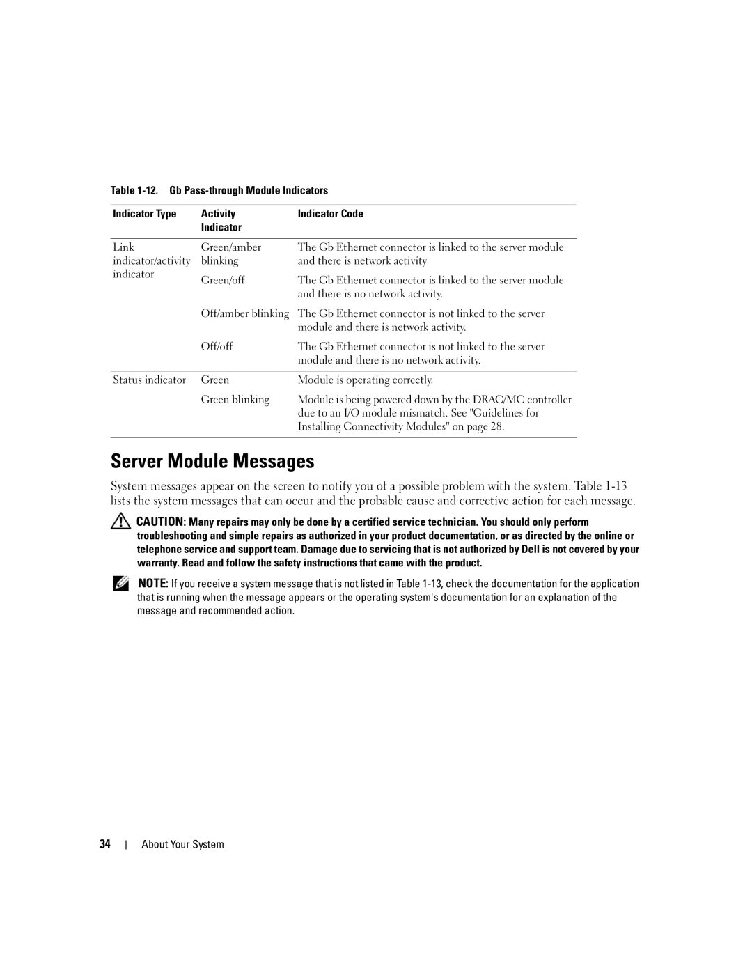 Dell 1955 Server Module Messages, There is no network activity, Due to an I/O module mismatch. See Guidelines for 