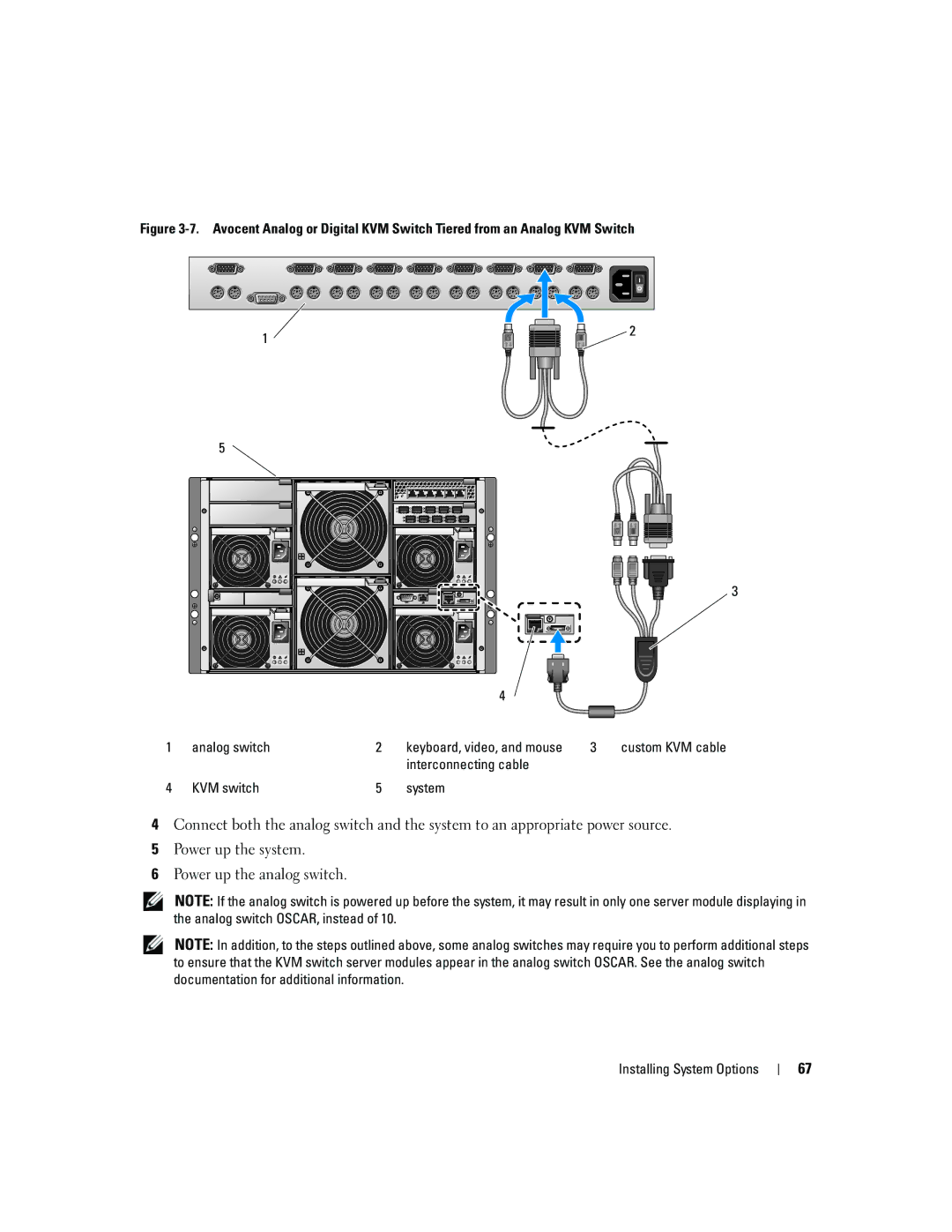 Dell 1955 owner manual Interconnecting cable KVM switch System 