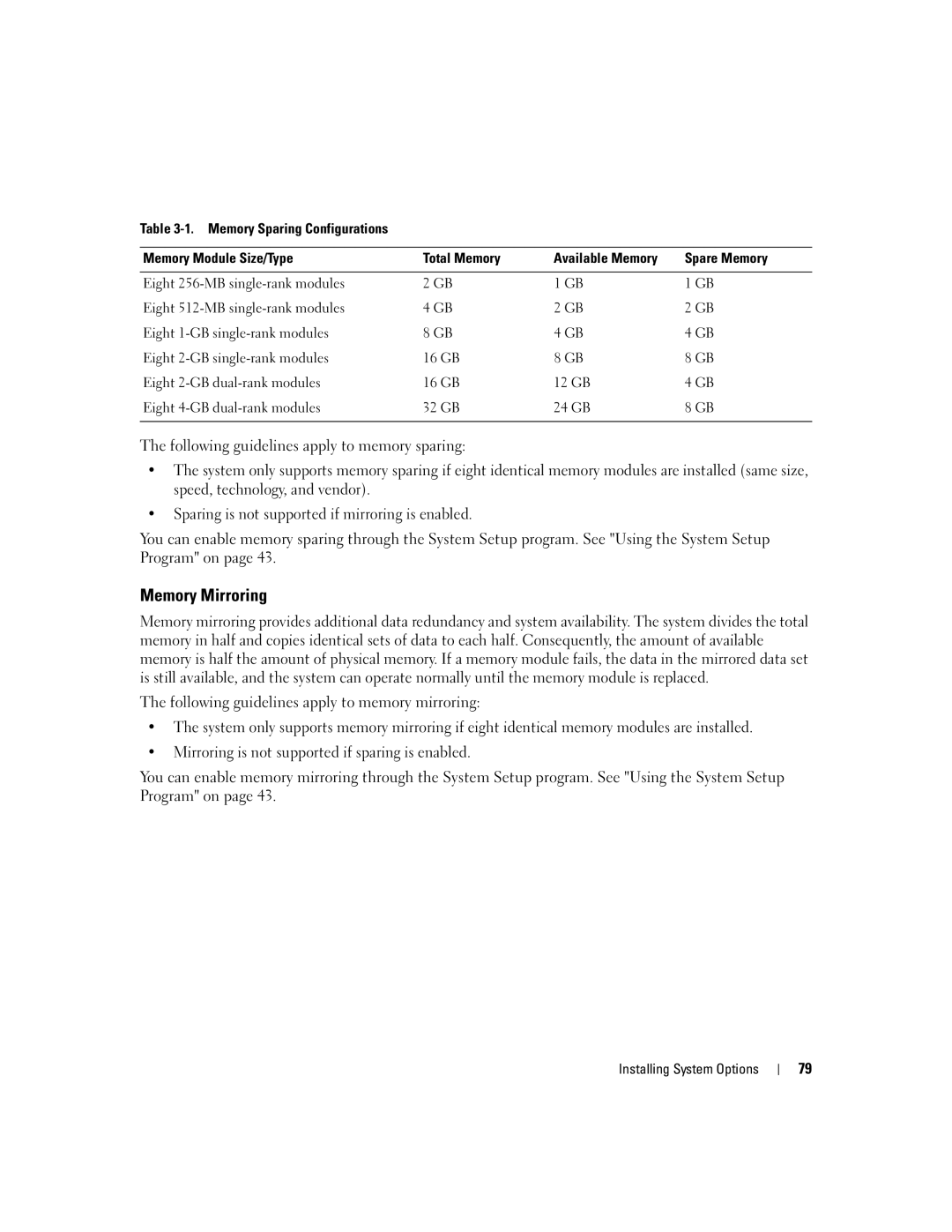 Dell 1955 owner manual Memory Mirroring 