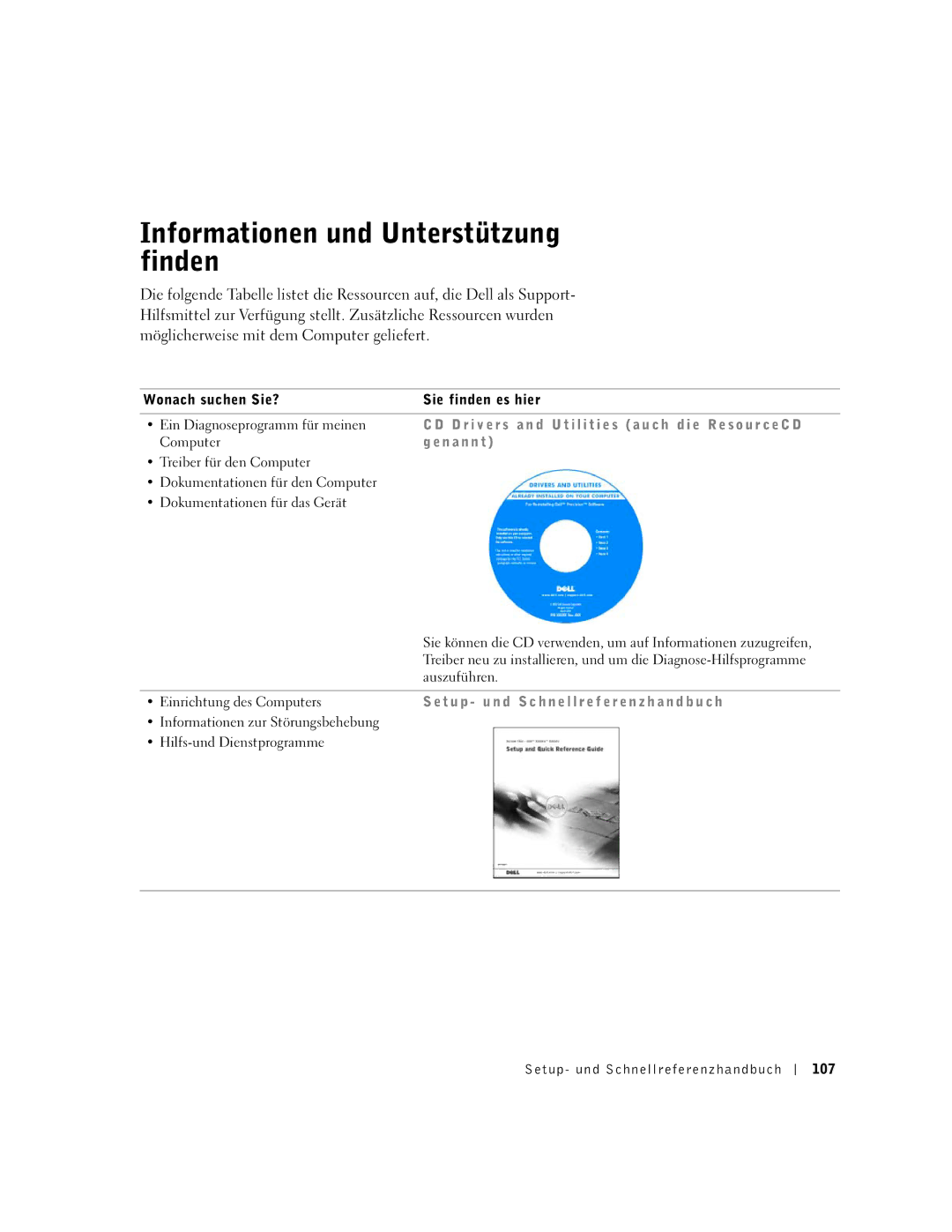 Dell 1G155 Informationen und Unterstützung finden, N a n n t, T u p u n d S c h n e l l r e f e r e n z h a n d b u c h 