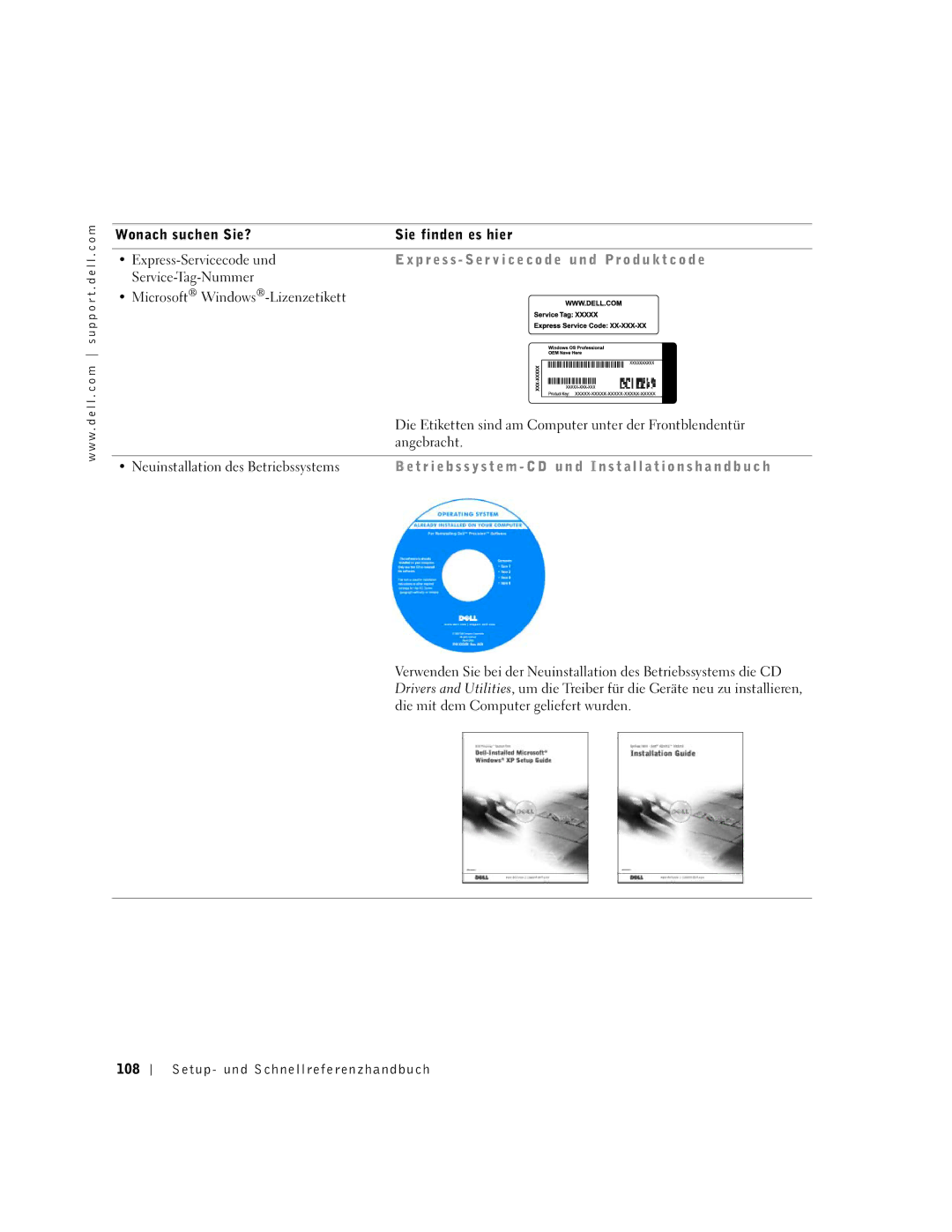 Dell 1G155 manual P r e s s S e r v i c e code u n d P r o d u k t code 