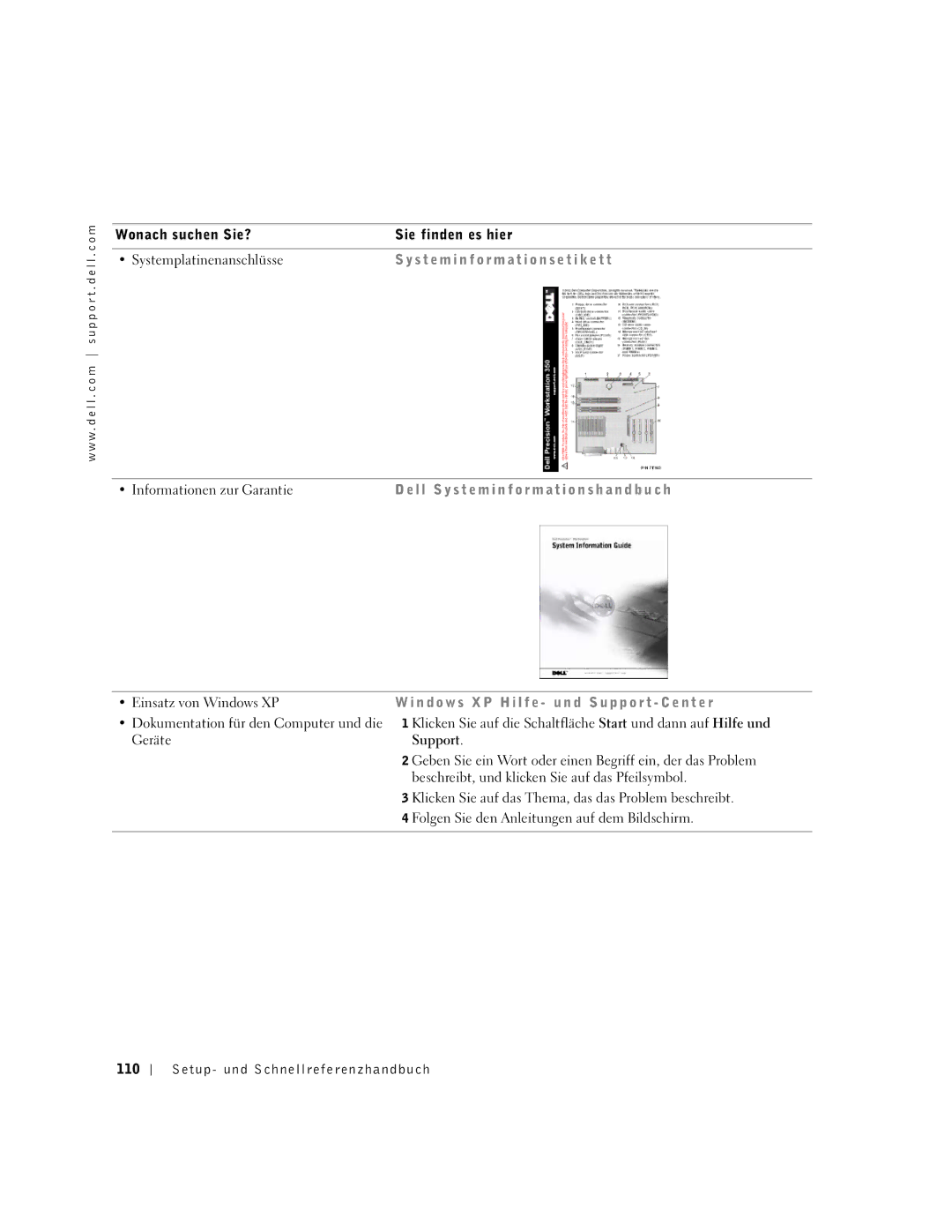 Dell 1G155 manual Einsatz von Windows XP, N d o w s X P H i l f e u n d S u p p o r t C e n t e r 