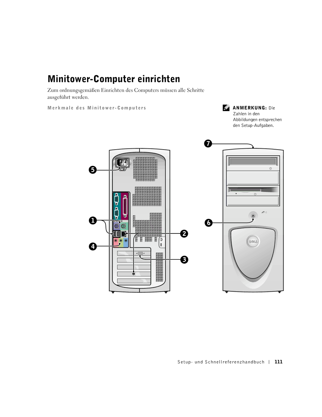 Dell 1G155 manual Minitower-Computer einrichten, R k m a l e d e s M i n i t o w e r C o m p u t e r s 